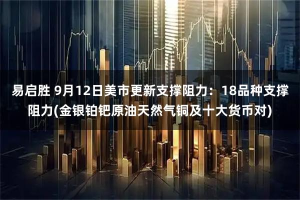 易启胜 9月12日美市更新支撑阻力：18品种支撑阻力(金银铂钯原油天然气铜及十大货币对)