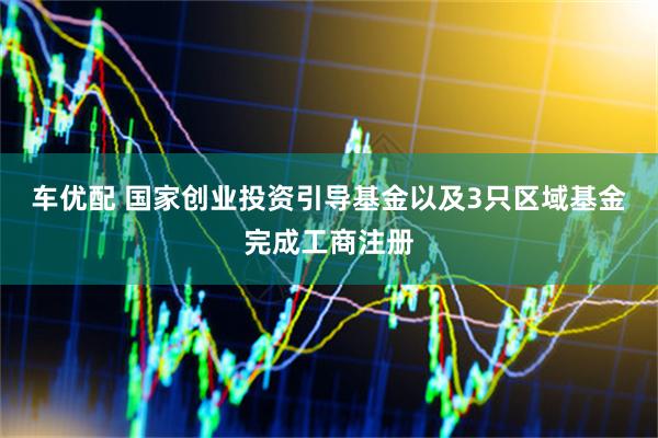 车优配 国家创业投资引导基金以及3只区域基金完成工商注册